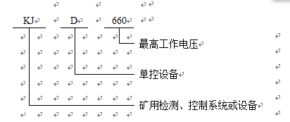 礦用隔爆兼本安型計(jì)算機(jī)型號(hào)